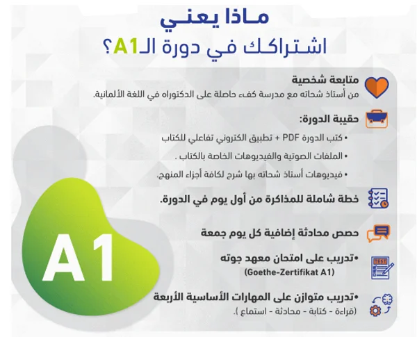 حمل مذكرة المستوى اﻷول المجانية